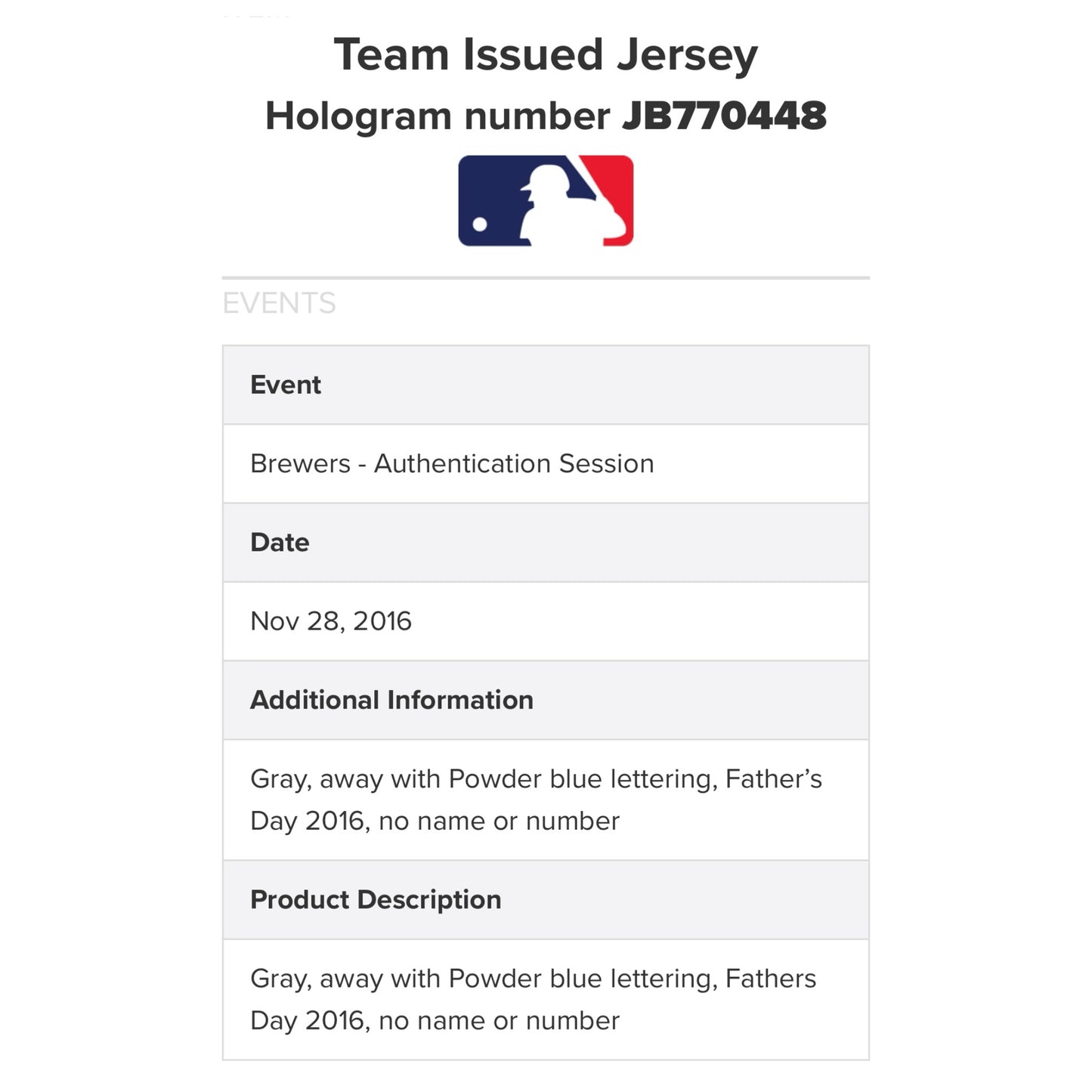 2016 Team Issued Milwaukee Brewers Father’s Day Jersey - 54