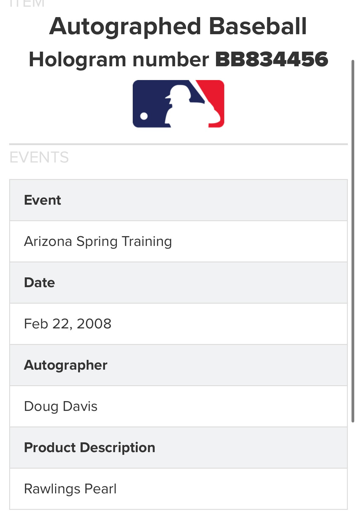 Doug Davis Signed Baseball