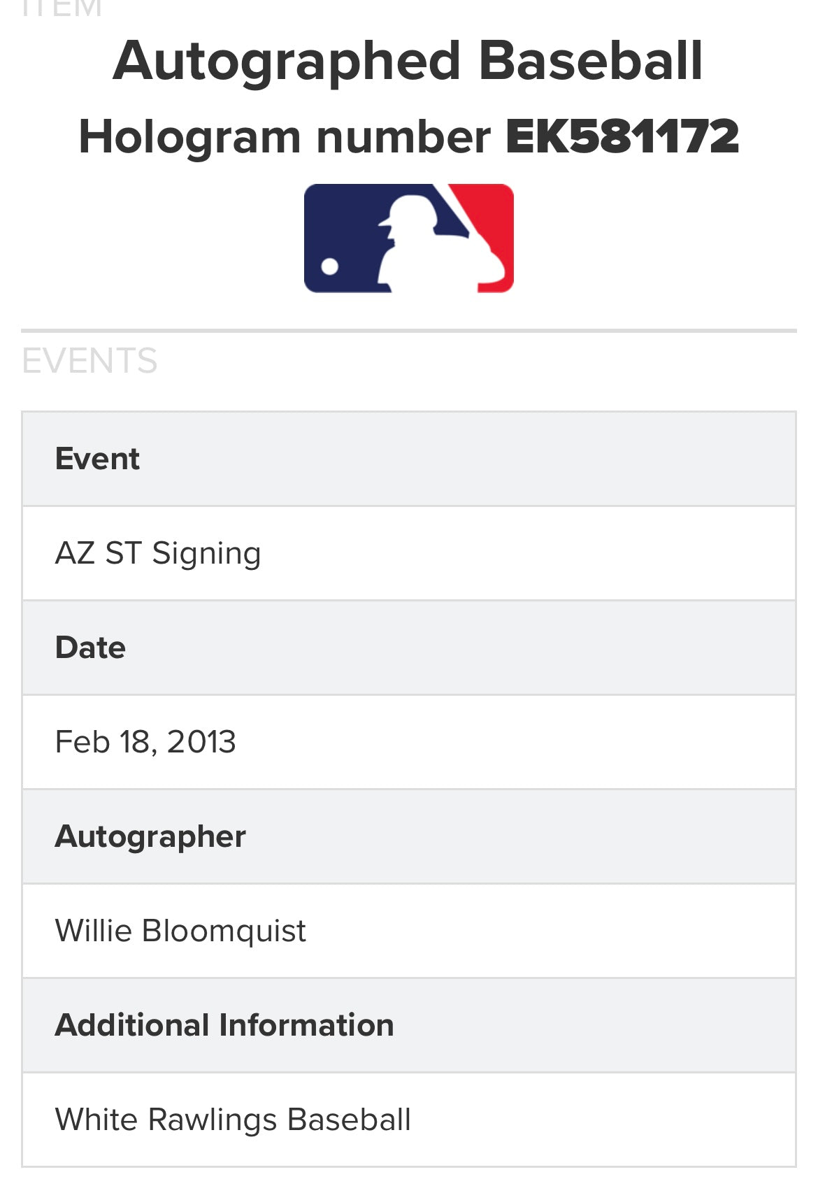 Willie Bloomquist Signed Baseball