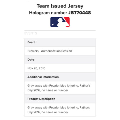 2016 Team Issued Milwaukee Brewers Father’s Day Jersey - 54